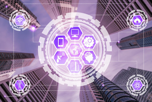 Digital Transformation Framework
